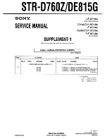 Preview for 72 page of Sony STR-D760Z Service Manual