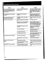 Preview for 34 page of Sony STR-D790 - Fm Stereo / Fm-am Receiver Operating Instructions Manual