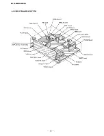 Предварительный просмотр 10 страницы Sony STR-D865 Service Manual