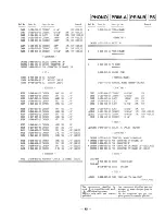 Preview for 27 page of Sony STR-D865 Service Manual