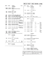 Preview for 52 page of Sony STR-D865 Service Manual