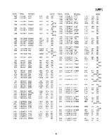 Preview for 54 page of Sony STR-D865 Service Manual