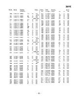 Preview for 56 page of Sony STR-D865 Service Manual