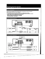 Preview for 6 page of Sony STR- D915 Operating Instructions Manual