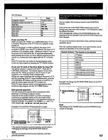 Preview for 17 page of Sony STR- D915 Operating Instructions Manual