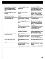 Preview for 27 page of Sony STR- D915 Operating Instructions Manual