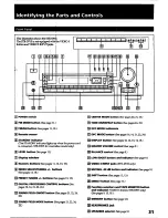 Preview for 31 page of Sony STR- D915 Operating Instructions Manual