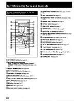 Preview for 32 page of Sony STR- D915 Operating Instructions Manual