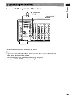 Preview for 15 page of Sony STR-DA1000ES Operating Instructions Manual