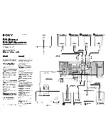 Preview for 72 page of Sony STR-DA1000ES Operating Instructions Manual