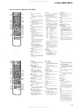 Предварительный просмотр 9 страницы Sony STR-DA1000ES Service Manual