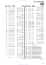 Предварительный просмотр 95 страницы Sony STR-DA1000ES Service Manual