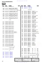 Предварительный просмотр 96 страницы Sony STR-DA1000ES Service Manual