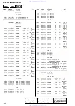 Предварительный просмотр 100 страницы Sony STR-DA1000ES Service Manual