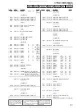 Предварительный просмотр 101 страницы Sony STR-DA1000ES Service Manual