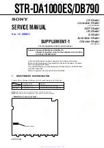 Предварительный просмотр 105 страницы Sony STR-DA1000ES Service Manual