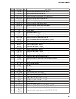 Предварительный просмотр 85 страницы Sony STR-DA1200ES Service Manual