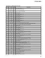 Предварительный просмотр 87 страницы Sony STR-DA1200ES Service Manual