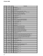 Предварительный просмотр 88 страницы Sony STR-DA1200ES Service Manual