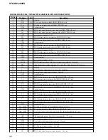 Предварительный просмотр 90 страницы Sony STR-DA1200ES Service Manual