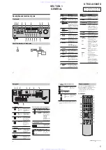 Preview for 5 page of Sony STR-DA1500ES Service Manual