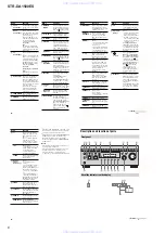 Preview for 6 page of Sony STR-DA1500ES Service Manual