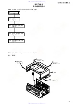 Preview for 9 page of Sony STR-DA1500ES Service Manual