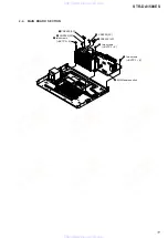 Preview for 11 page of Sony STR-DA1500ES Service Manual