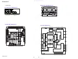 Preview for 34 page of Sony STR-DA1500ES Service Manual