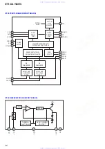 Preview for 36 page of Sony STR-DA1500ES Service Manual