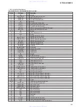 Preview for 39 page of Sony STR-DA1500ES Service Manual