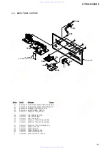 Preview for 43 page of Sony STR-DA1500ES Service Manual