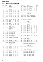 Preview for 46 page of Sony STR-DA1500ES Service Manual