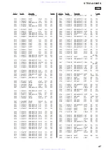 Preview for 47 page of Sony STR-DA1500ES Service Manual