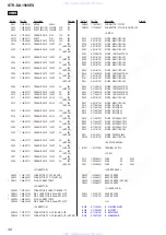 Preview for 48 page of Sony STR-DA1500ES Service Manual