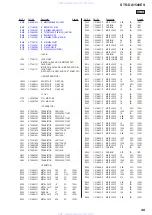 Preview for 49 page of Sony STR-DA1500ES Service Manual