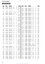 Preview for 50 page of Sony STR-DA1500ES Service Manual