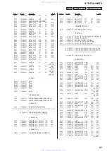 Preview for 51 page of Sony STR-DA1500ES Service Manual