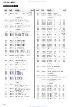 Preview for 52 page of Sony STR-DA1500ES Service Manual