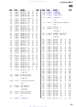 Preview for 53 page of Sony STR-DA1500ES Service Manual