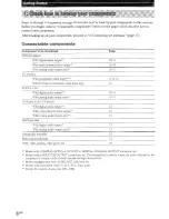 Preview for 8 page of Sony STR-DA1ES - Fm Stereo/fm-am Receiver Operating Instructions Manual