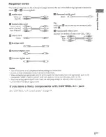 Preview for 9 page of Sony STR-DA1ES - Fm Stereo/fm-am Receiver Operating Instructions Manual