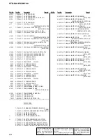 Предварительный просмотр 84 страницы Sony STR-DA1ES - Fm Stereo/fm-am Receiver Service Manual