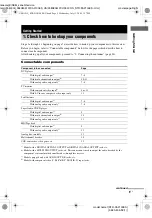 Предварительный просмотр 5 страницы Sony STR-DA2100ES Operating Instructions for STRDA2100ES Operating Instructions Manual