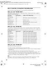 Предварительный просмотр 34 страницы Sony STR-DA2100ES Operating Instructions for STRDA2100ES Operating Instructions Manual