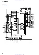 Предварительный просмотр 56 страницы Sony STR-DA2100ES Operating Instructions for STRDA2100ES Service Manual