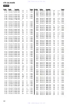 Preview for 80 page of Sony STR-DA2100ES Operating Instructions for STRDA2100ES Service Manual