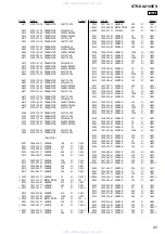 Предварительный просмотр 85 страницы Sony STR-DA2100ES Operating Instructions for STRDA2100ES Service Manual