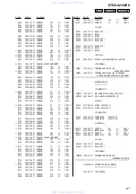 Preview for 87 page of Sony STR-DA2100ES Operating Instructions for STRDA2100ES Service Manual