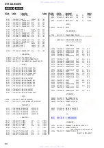 Предварительный просмотр 88 страницы Sony STR-DA2100ES Operating Instructions for STRDA2100ES Service Manual